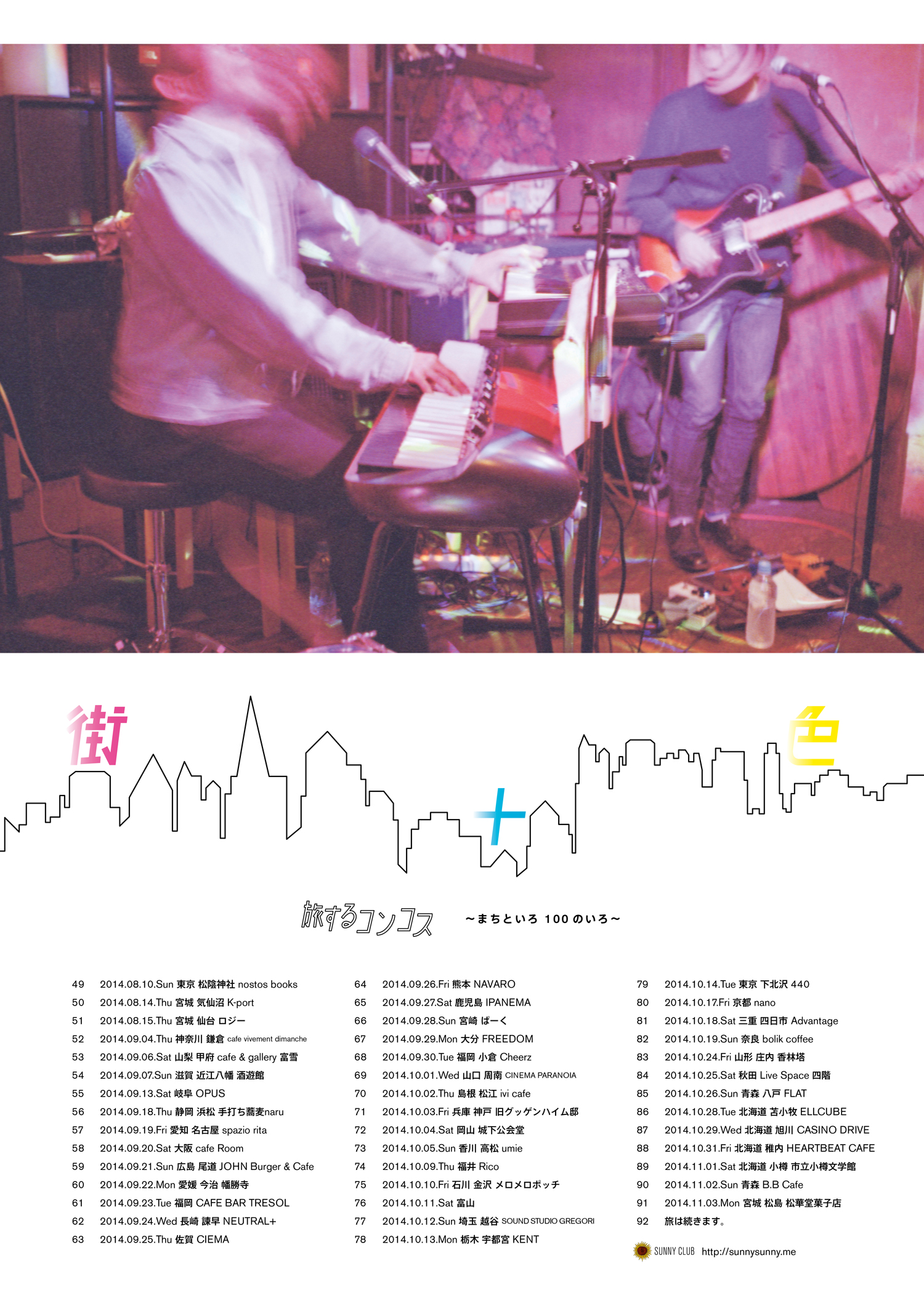 コンコス　KONCOS Hitoshi Arai Acoustic Band Set